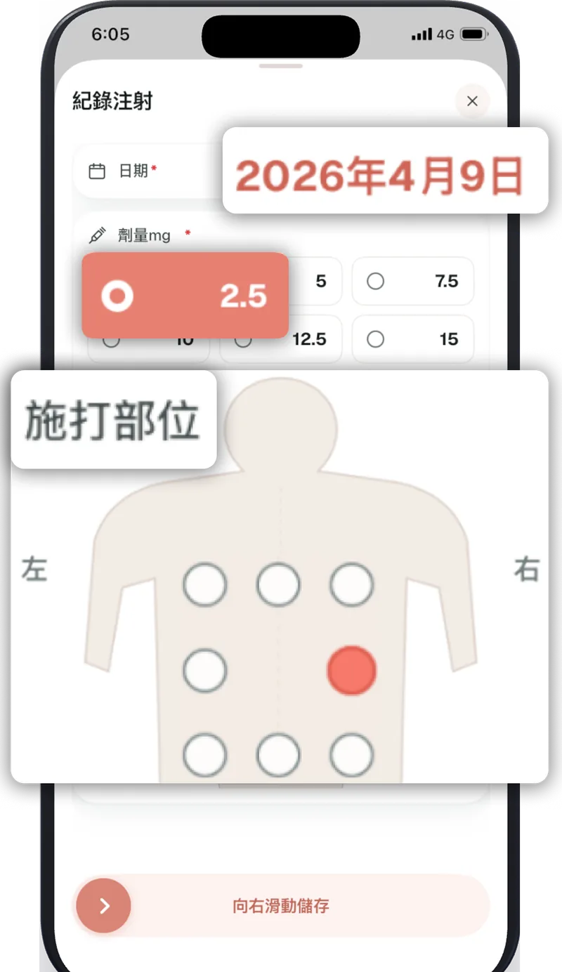 Molife injection site and dose log